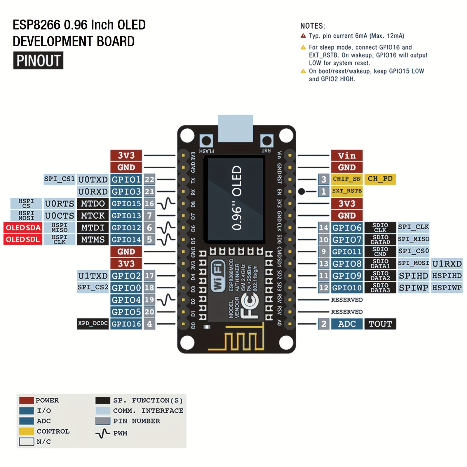 ESP8266 Weather Station Weathe - Esp8266 Nodemcu recension och pris