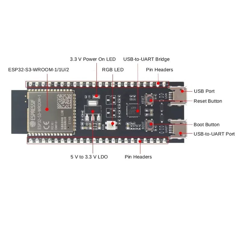 Espressif ESP32-S3-DevKitC-1 D - Esp32 recension och pris