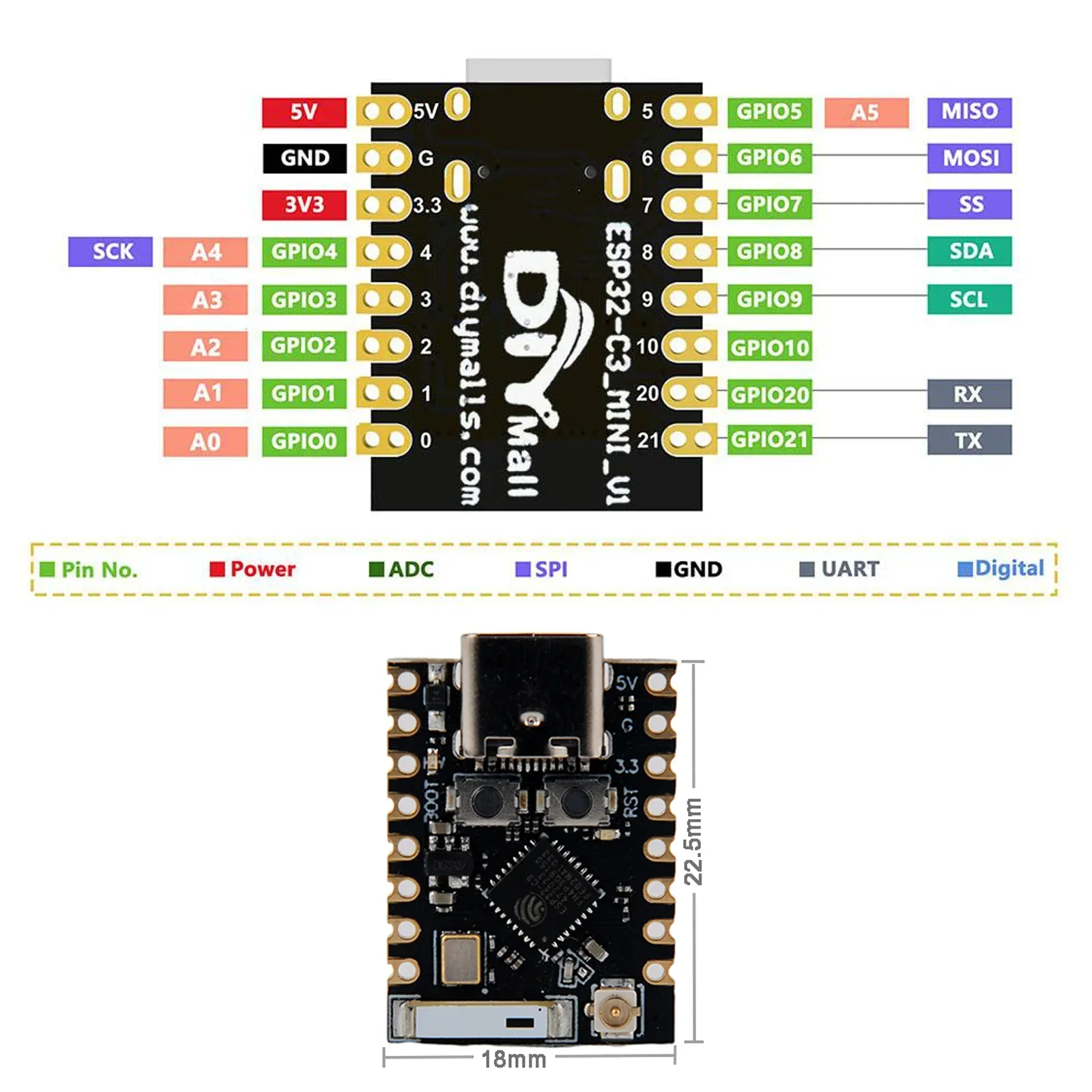 2 PCS ESP32-C3 Mini Developmen - Esp32 C3 recension och pris