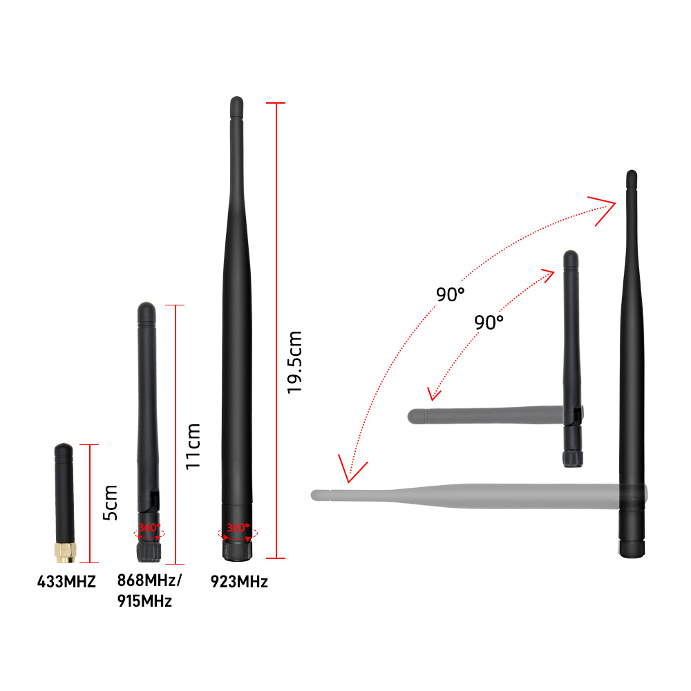 LILYGO® TTGO Meshtastic T-Beam - Espressif Esp32 recension och pris