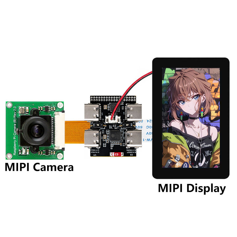 ESP32-P4 Mini Core Development - Esp32 C6 recension och pris