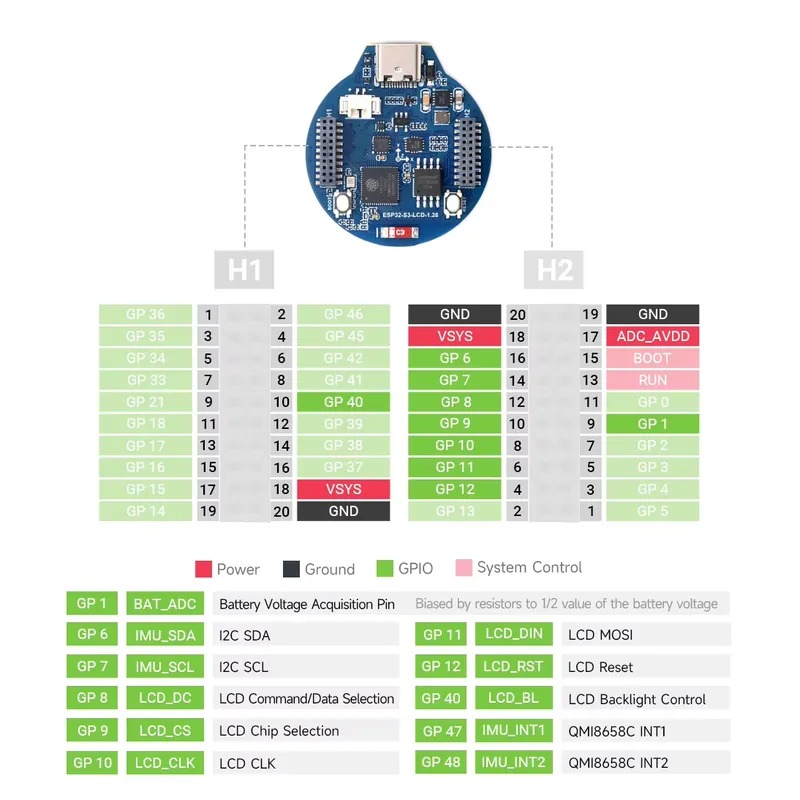 ESP32-S3 LCD development board - Esp32 recension och pris